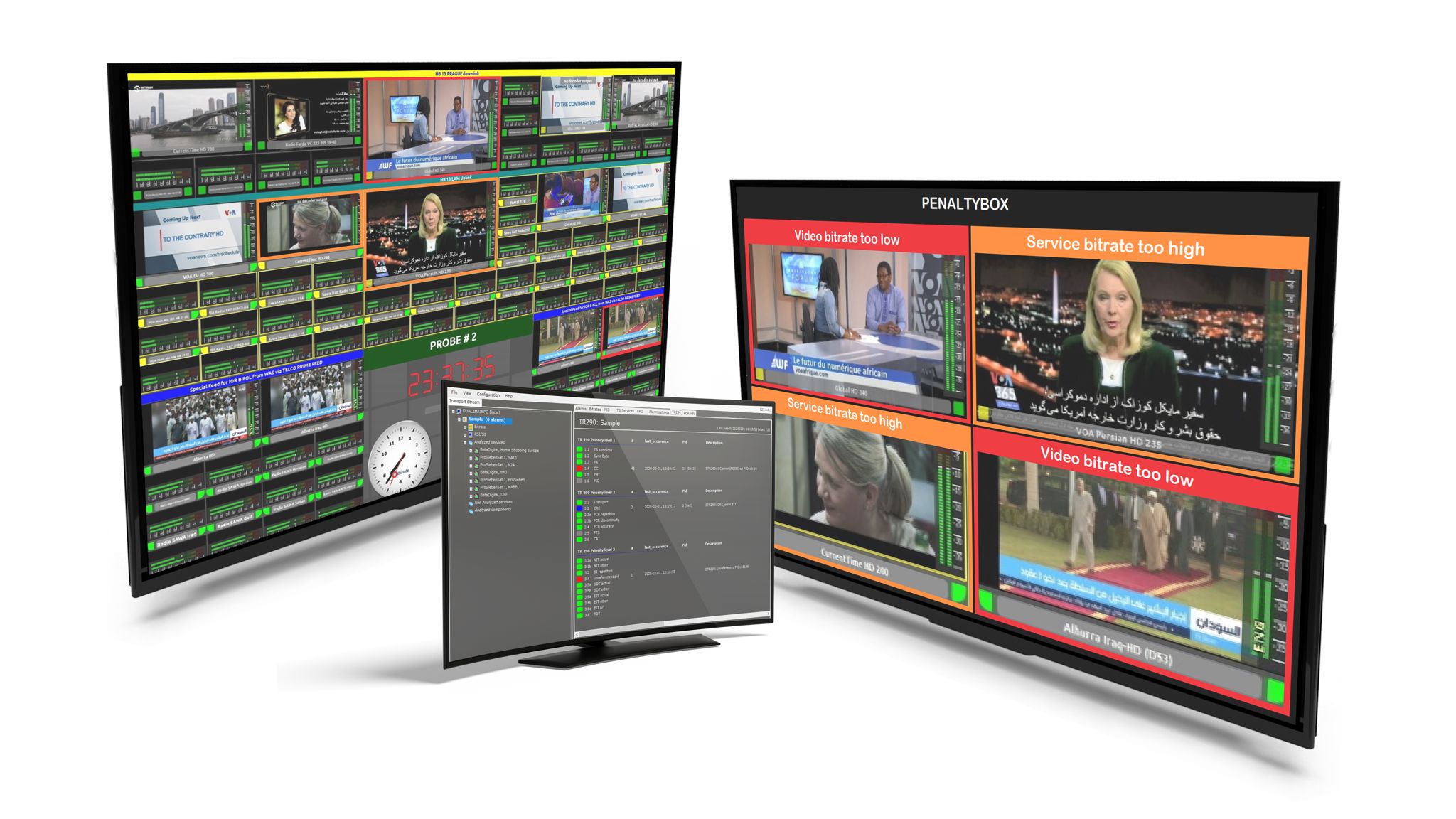 Dualz DVB compliance view showing TR 101 290 priority checks and multiviewer side by side