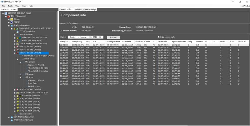 Dualz SCTE-35 monitoring view showing cue history and operational context